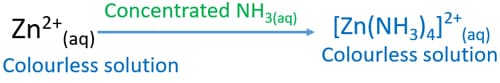 Zn2+ + NH3